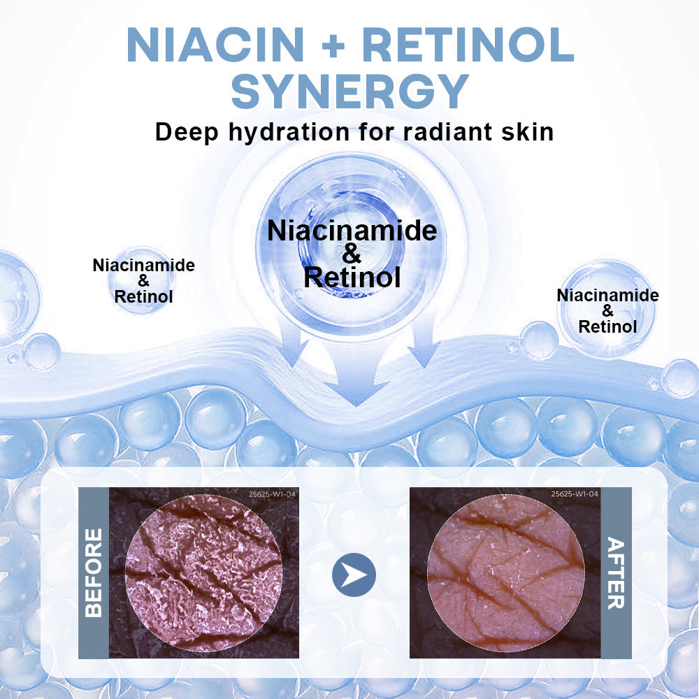 `Healrize® Niacin-Retinol Dual-Action Brightening Cream ✨