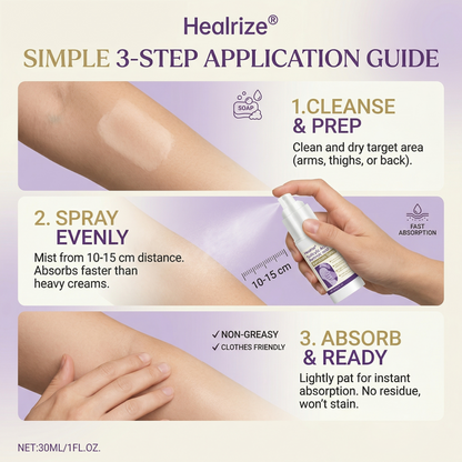 🎉Limited-time discount✨Healrize® Salicylic Acid & Retinoic acid Keratosis Spray| keratosis pilaris on arms & body
