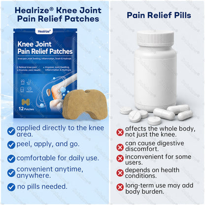 Healrize® Knee Joint Pain Relief Patches