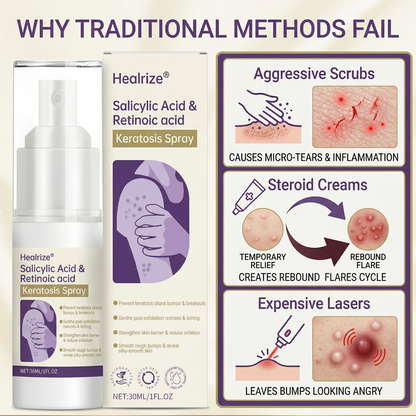 🎉Limited-time discount✨Healrize® Salicylic Acid & Retinoic acid Keratosis Spray| keratosis pilaris on arms & body