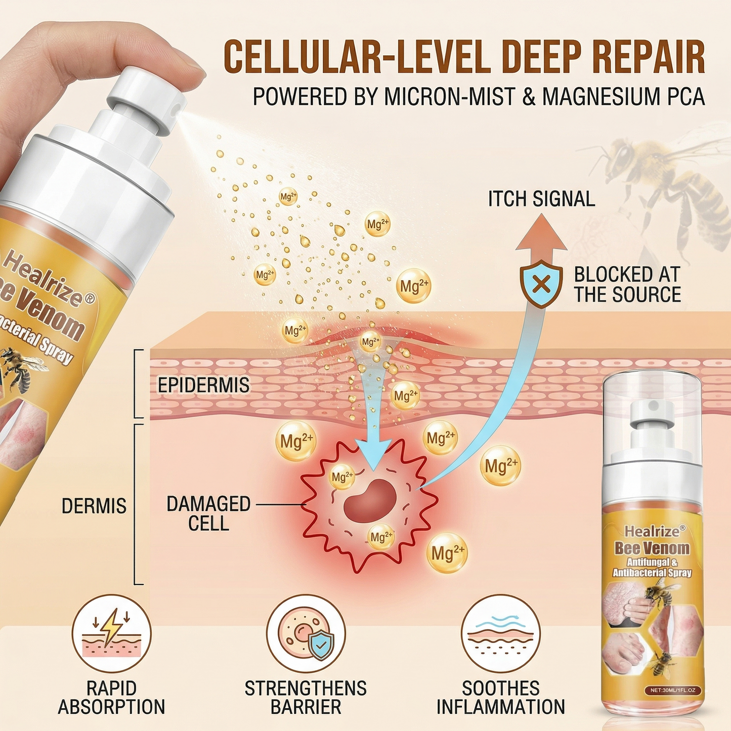 🔥Best Seller🔥Healrize® Bee Venom Antifungal & Antibacterial Spray– Advanced Skin Recovery for Psoriasis & Eczema🎉Special Limited Time 50% OFF