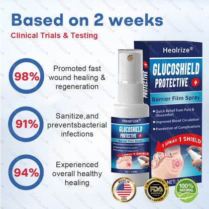 `Healrize® GlucoShield Protective Barrier Film Spray