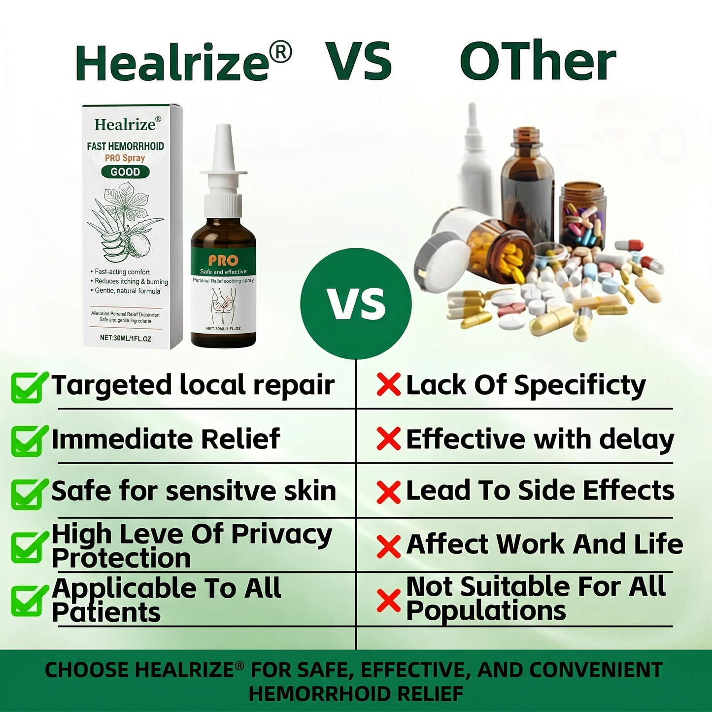 🔥Best Seller🔥Healrize® Fast Hemorrhoid PRO Spray-Stop Bleeding, Shrink Lumps, Instant Cool Comfort🎉Special limited-time discount