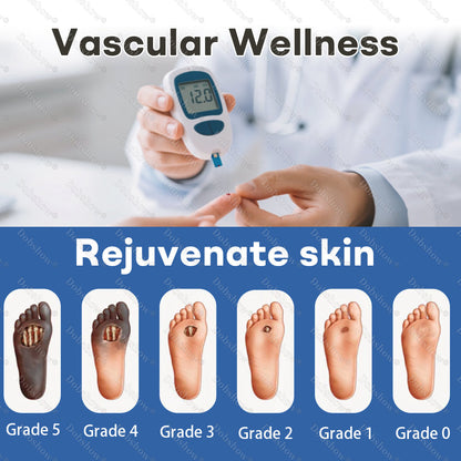 `Healrize® GlucoShield Protective Barrier Film Spray