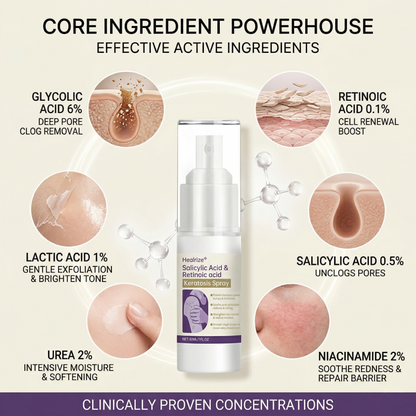 🎉Limited-time discount✨Healrize® Salicylic Acid & Retinoic acid Keratosis Spray| keratosis pilaris on arms & body