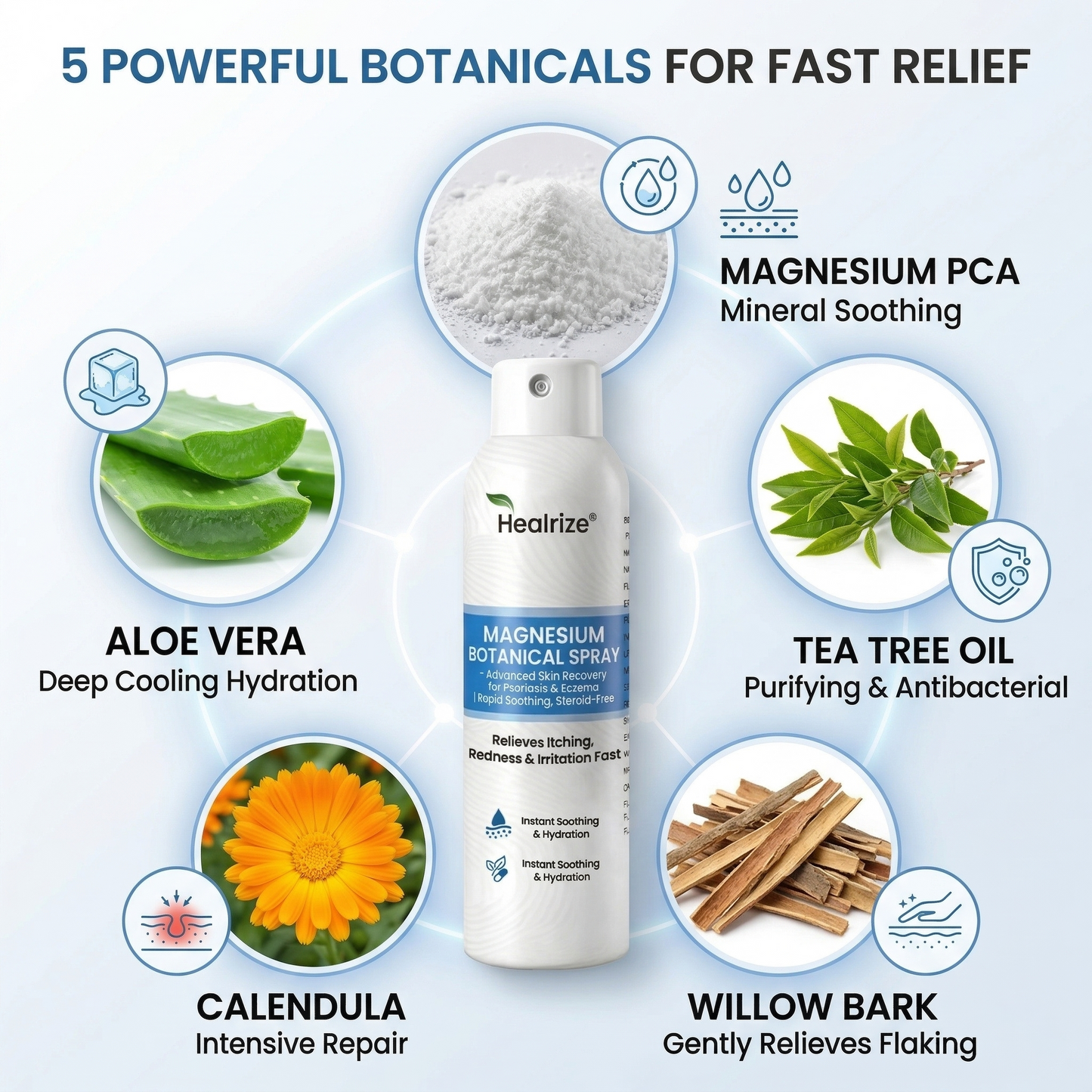 🎉Special limited-time discount | Healrize® Magnesium Botanical Spray – Advanced Skin Recovery for Psoriasis & Eczema | Rapid Soothing, Steroid-Free🚀Global Shipping