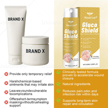 Best Seller🔥 Healrize® GlucoShield Bee Venom Wound Spray-Supports diabetic foot care & speeds up wound recovery 🎉Special limited-time discount