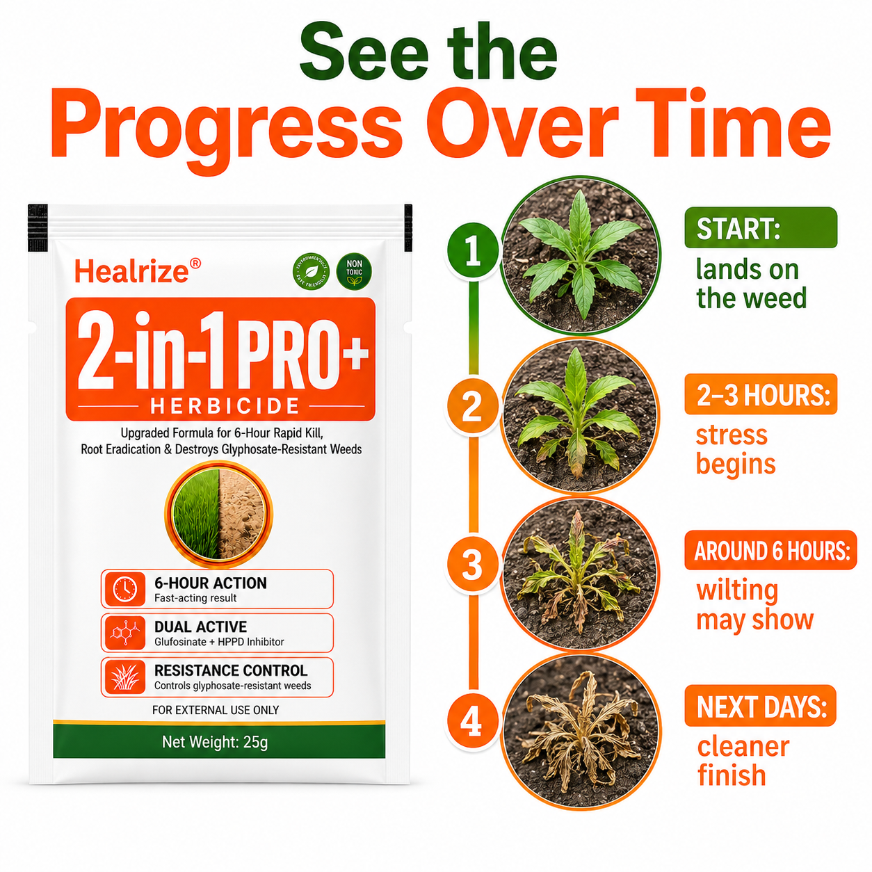 🎉Special limited-time discount🎉Healrize® Advanced 2-in-1 Pro+ Herbicide-Upgraded Formula for 6-Hour Rapid Kill, Root Eradication & Destroys Glyphosate-Resistant Weeds🔥Best Seller🔥