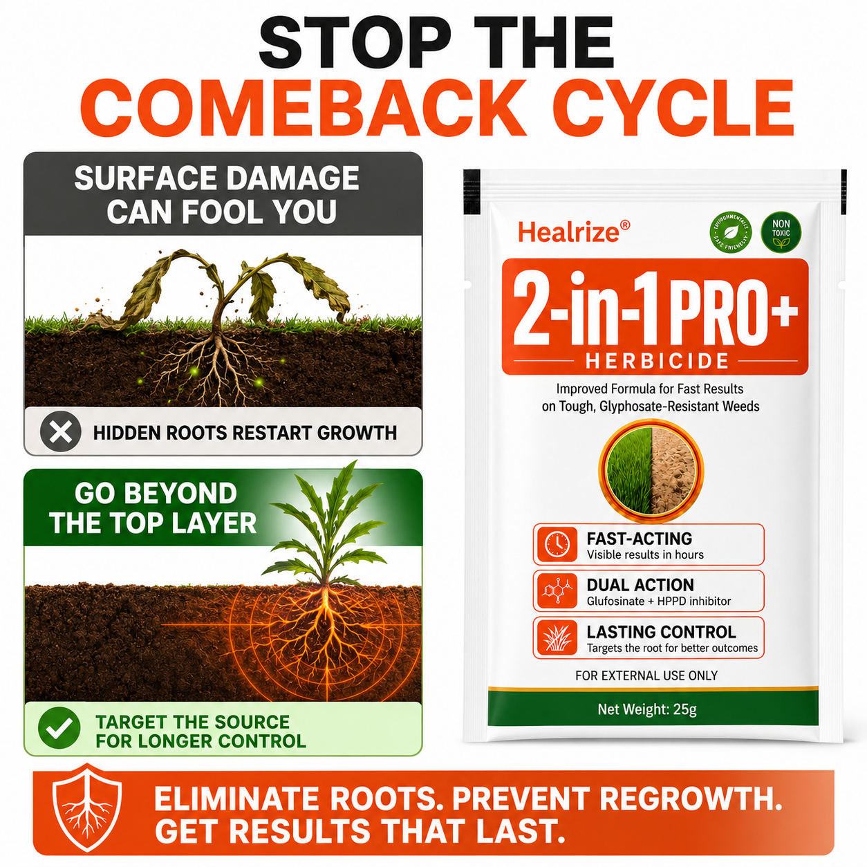 🎉Special limited-time discount🎉Healrize® Advanced 2-in-1 Pro+ Herbicide-Upgraded Formula for 6-Hour Rapid Kill, Root Eradication & Destroys Glyphosate-Resistant Weeds🔥Best Seller🔥