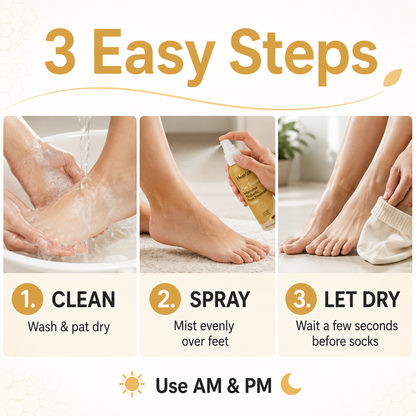 🎉Limited-time discount🎉Healrize®Bee Venom Intensive Diabetic Foot Treatment Spray🔥89K+SOLD🔥
